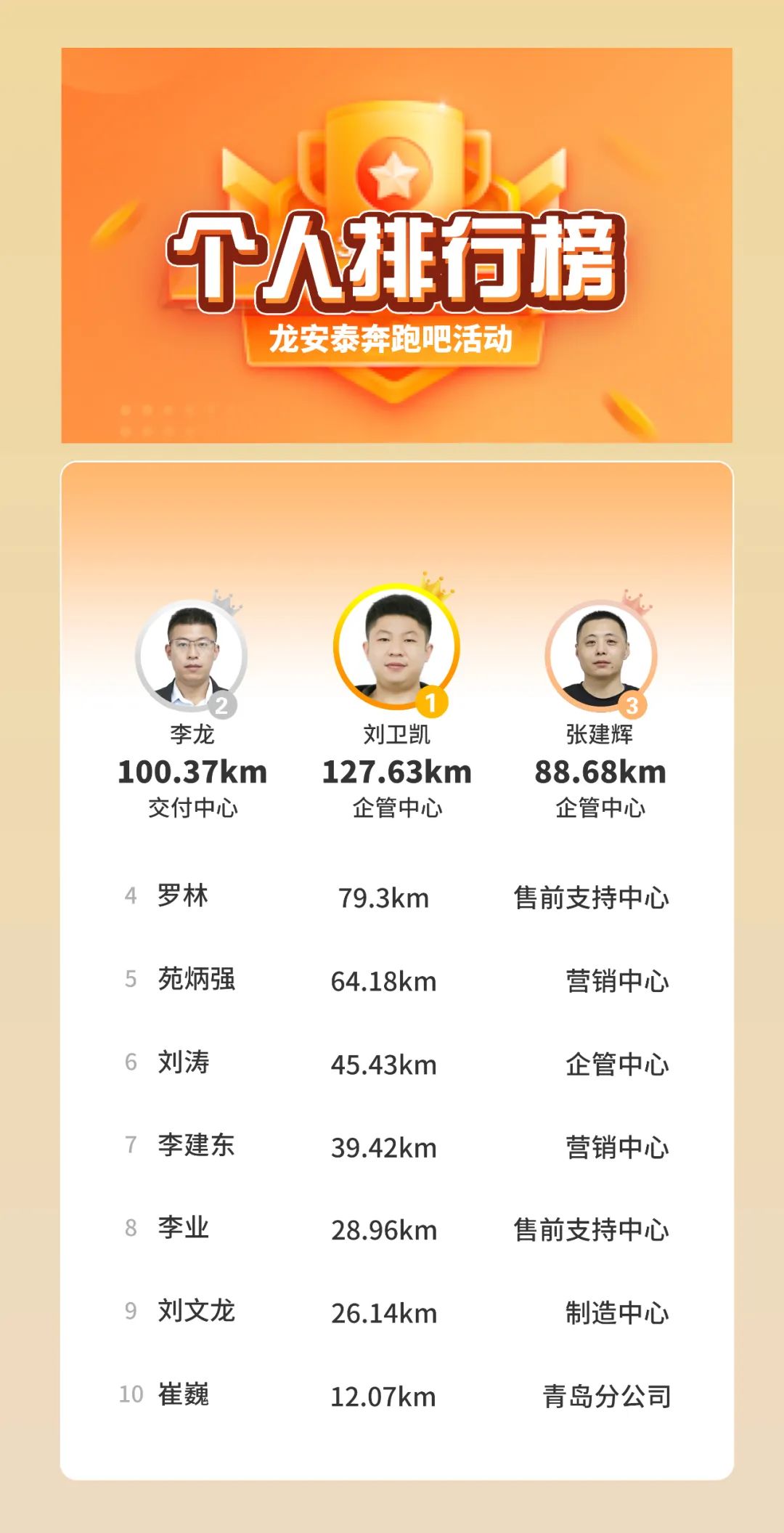 4bdc201b551f4d9b90857a07a7d31fbd_noop.jpg 4bdc201b551f4d9b90857a07a7d31fbd_noop.jpg